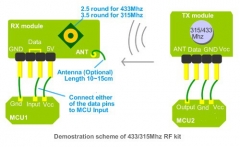 Модуль RF приемника 433M Superregeneration Wireless Receiver Module
