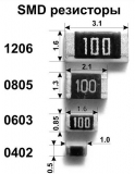 Резистор 10 Ом smd1206 5% J 0.25Вт (упаковка 5 шт.) 100