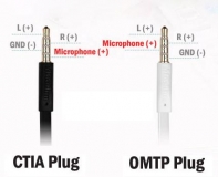 Переходник 3,5мм аудио стандартов CTIA и OMTP