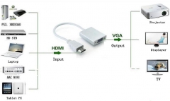 Конвертер HDMI  в VGA, поддержка Full HD 1080P