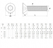Винт М2.5x16 мм из легированной нержавеющей стали класса 10.9 с плоской потайной головкой под шестигранник, метрическая резьба DIN7991